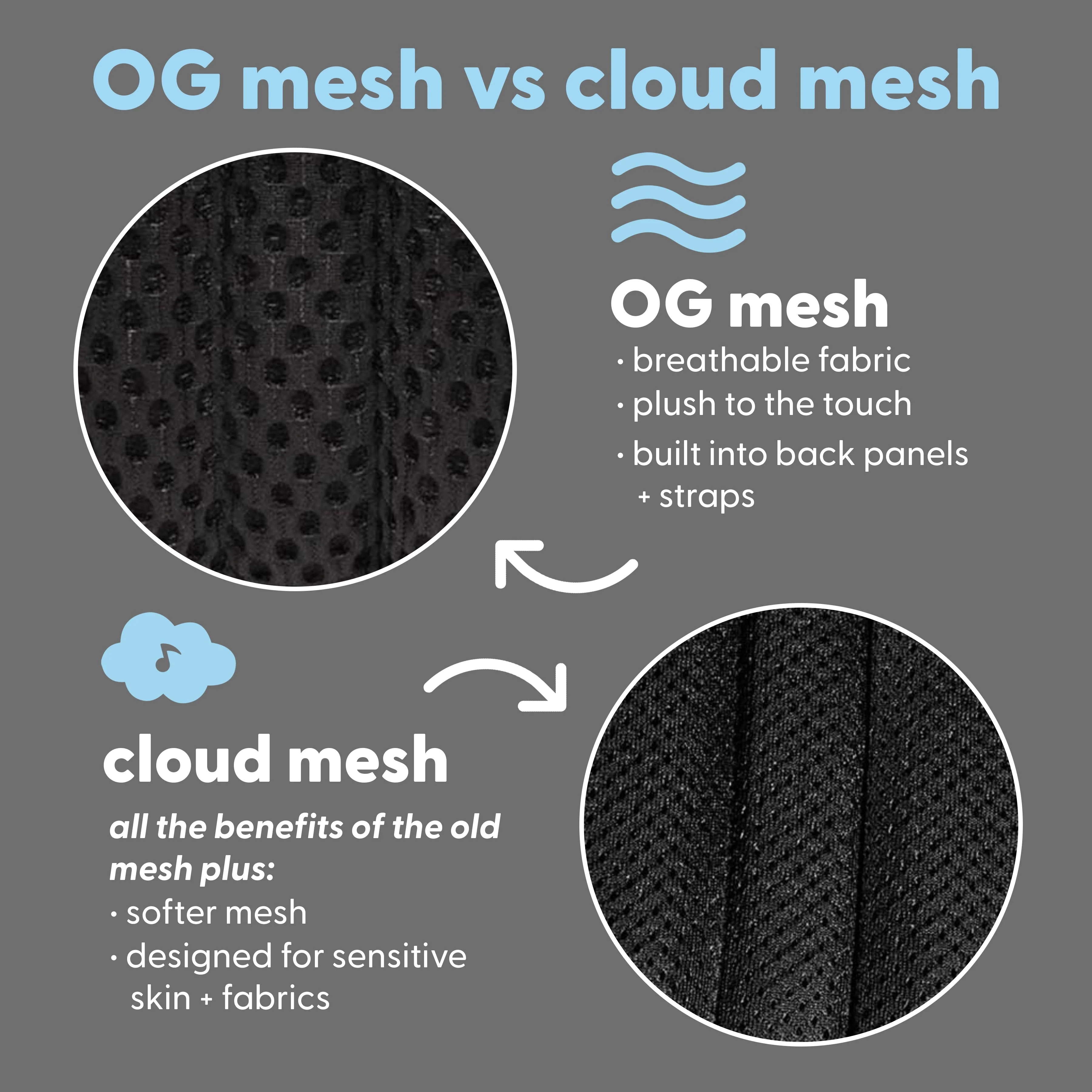 Lunchbox Hydration Pack (Cloud Mesh) - Image 10